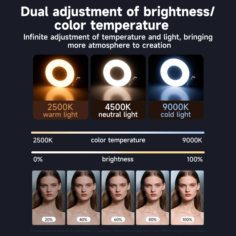 LED Selfie Fill Light for Mags - Photography Lighting Product ulasan dan harga