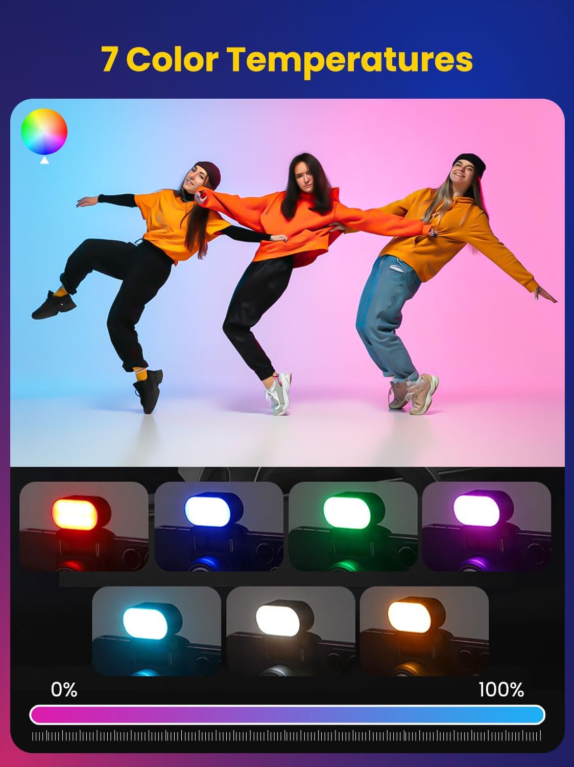 AOCHUAN Mini RGB Magnetic Fill - Photography Lighting Product ulasan dan harga