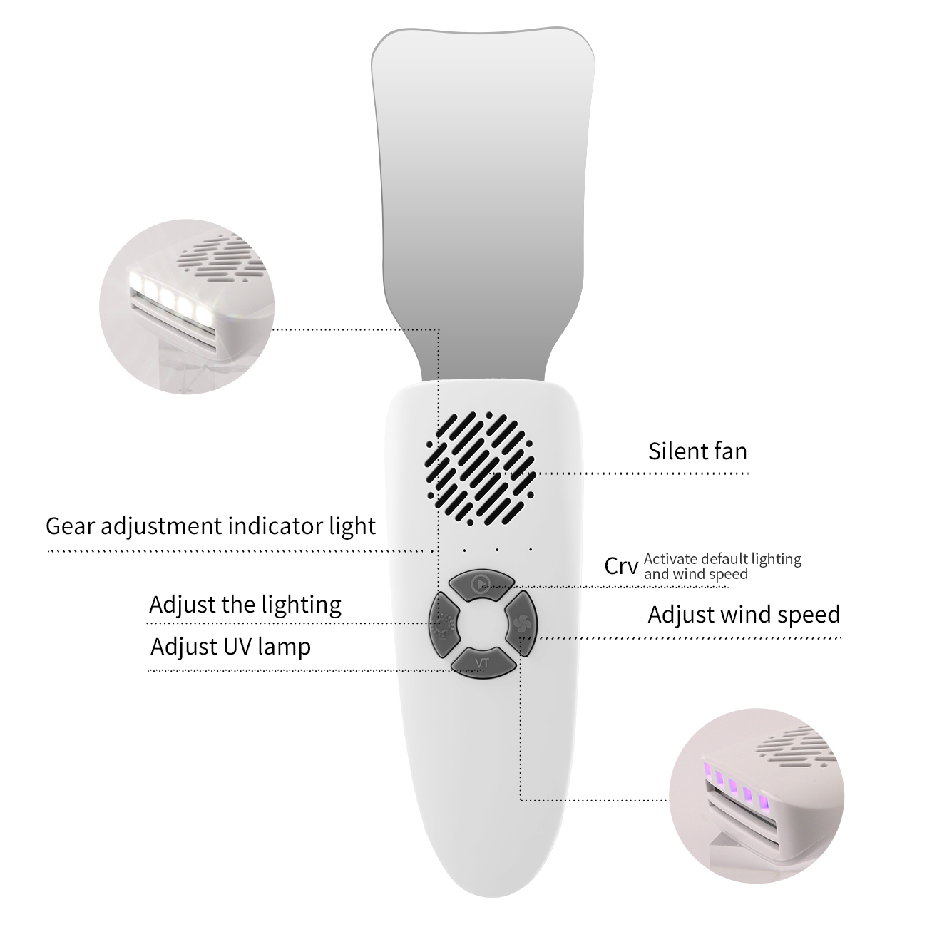Dental Anti-Fog Mirrors Kit Mi - Photography Lighting Reflector ulasan dan harga