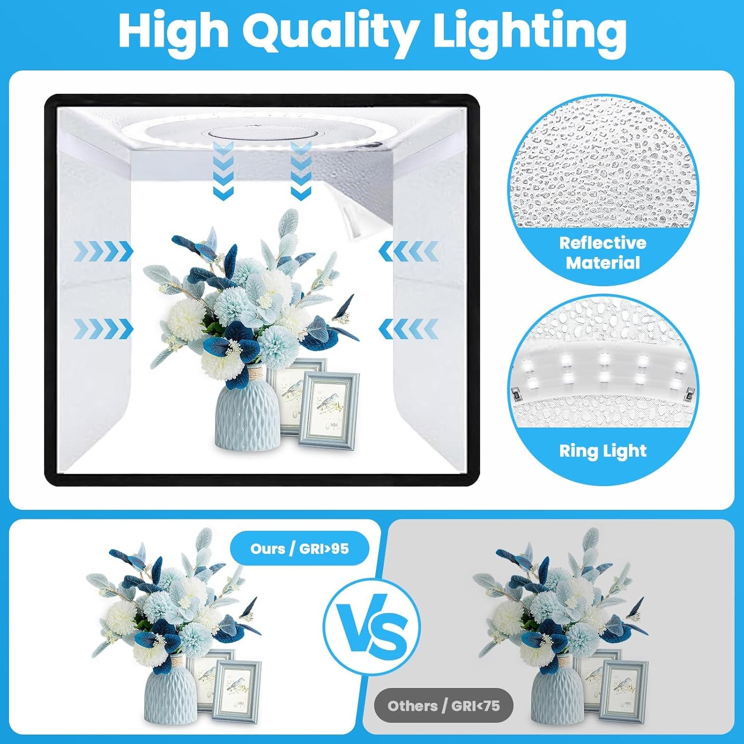 Light Box,Light Box Photograph - Photography Lighting And Background ulasan dan harga