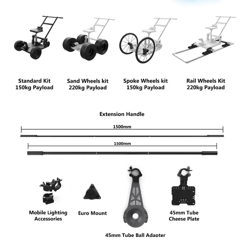 Vaxis MOVMAX All-Terrain Ricks - Photography Mobile Lighting ulasan dan harga