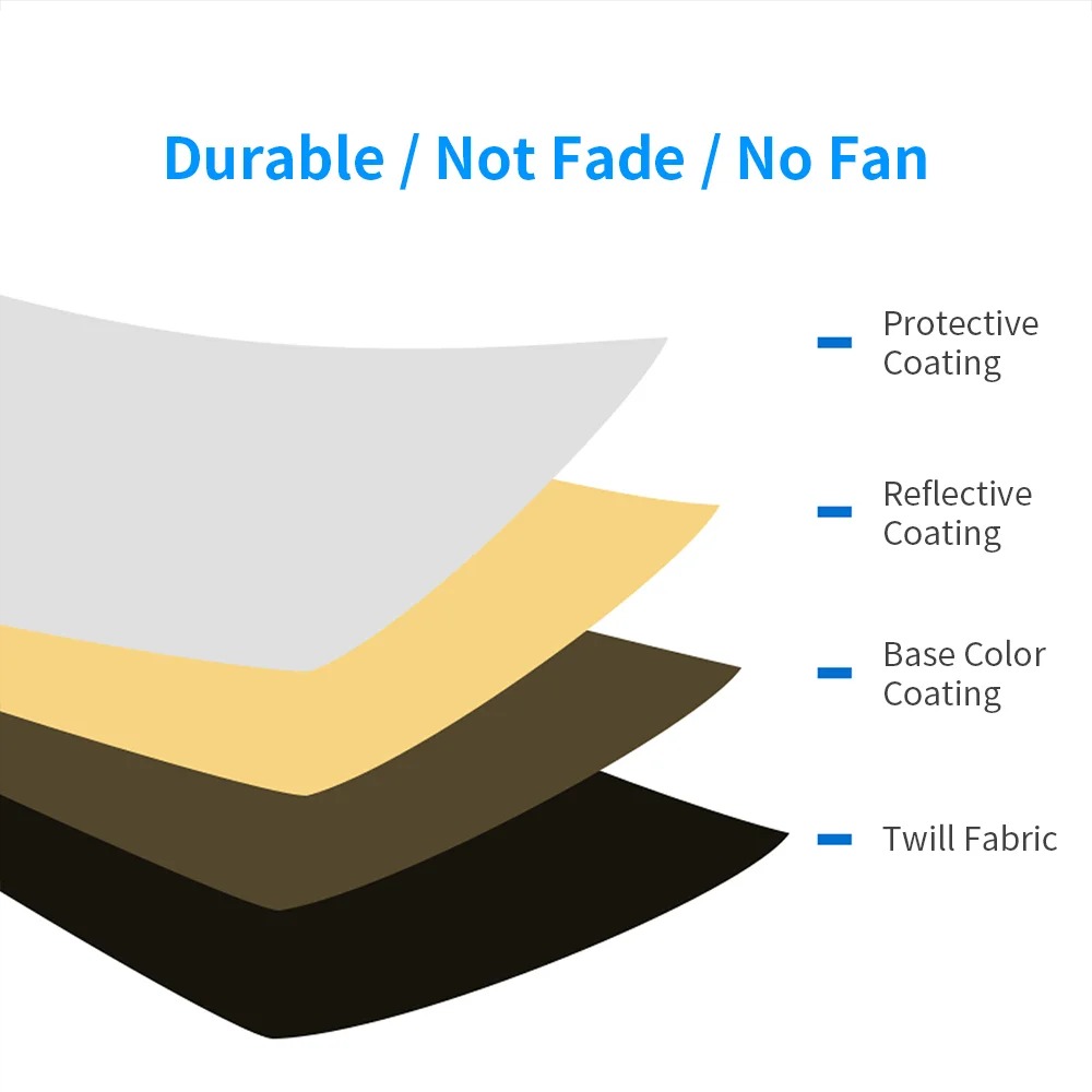 60/80/110CM 5-in-1 Collapsible - Photography Lighting Reflector ulasan dan harga