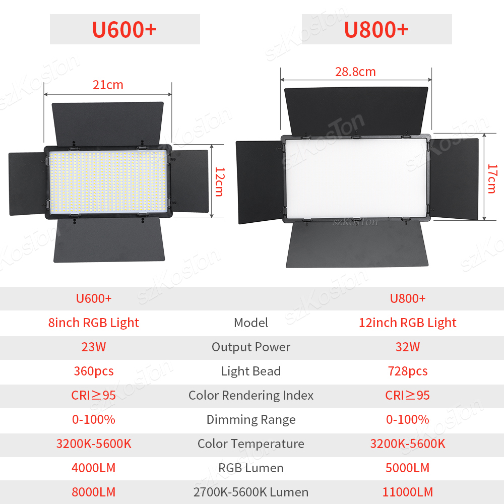 RGB Photography Video LED Fill - Photography Lighting Set ulasan dan harga