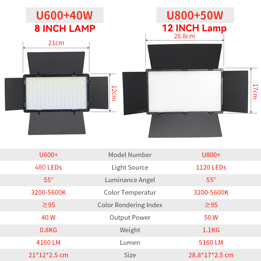 U800 U600 LED Photo Studio Vid - Iris Photography Led Lighting Pack ulasan dan harga